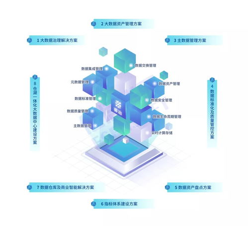 喜訊！億信華辰榮獲兩項(xiàng)數(shù)字文化創(chuàng)意內(nèi)容應(yīng)用服務(wù)重磅獎(jiǎng)項(xiàng)